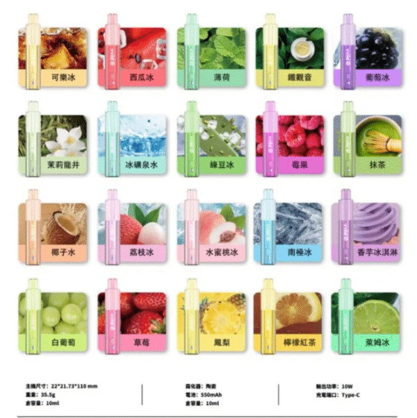 外星人一次性主機 電子菸 電子煙 T1 OBI ILIA RELX SP2